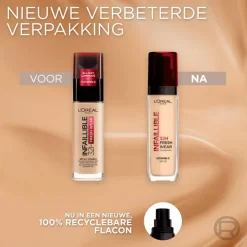 L'Oréal Paris Infaillible 32HR Fresh Wear Foundation met SPF25 30 ML