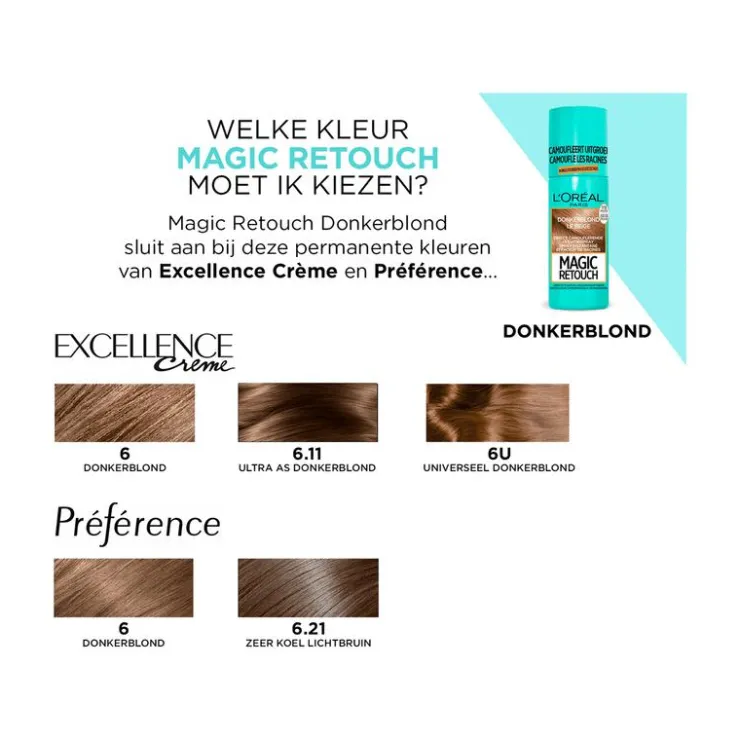 L'Oréal Paris Magic Retouch Camouflerende Uitgroeispray Donkerblond 75 ML