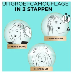 L'Oréal Paris Magic Retouch Permanente Haarverf