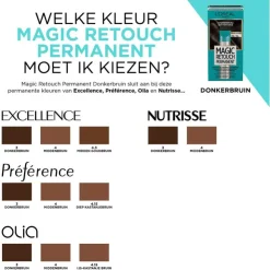 L'Oréal Paris Magic Retouch Permanente Haarverf