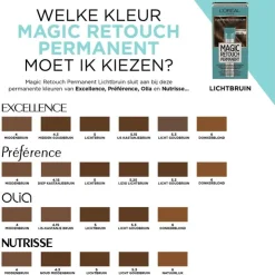 L'Oréal Paris Magic Retouch Permanente Haarverf