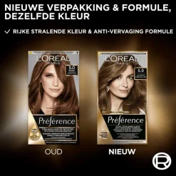 L'Oréal Paris Préférence Permanente Haarverf