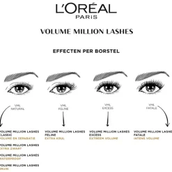 L'Oréal Paris Volume Million Lashes Classic 01 Volume Mascara