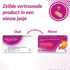 Losecosan maagzuur tabletten 7 st
