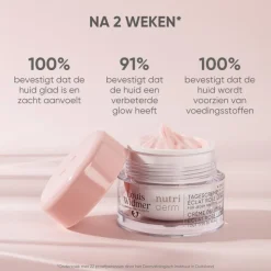 Louis Widmer Nutriderm Dagcrème SPF50 Zonder Parfum 50 ML