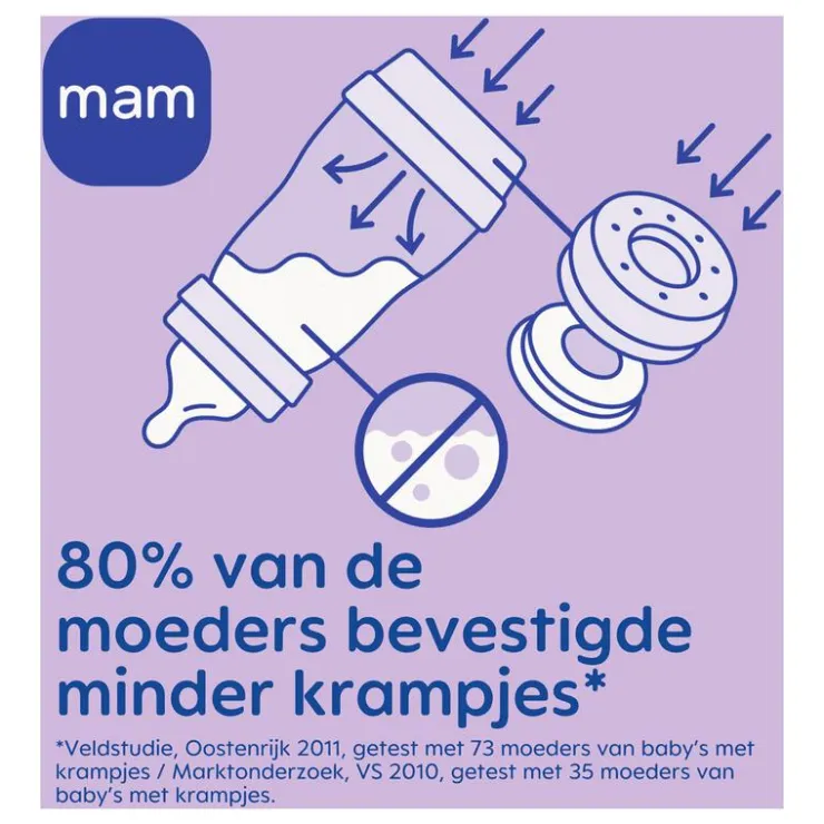 MAM Easy Start Anti-Colic Babyfles 320 ML