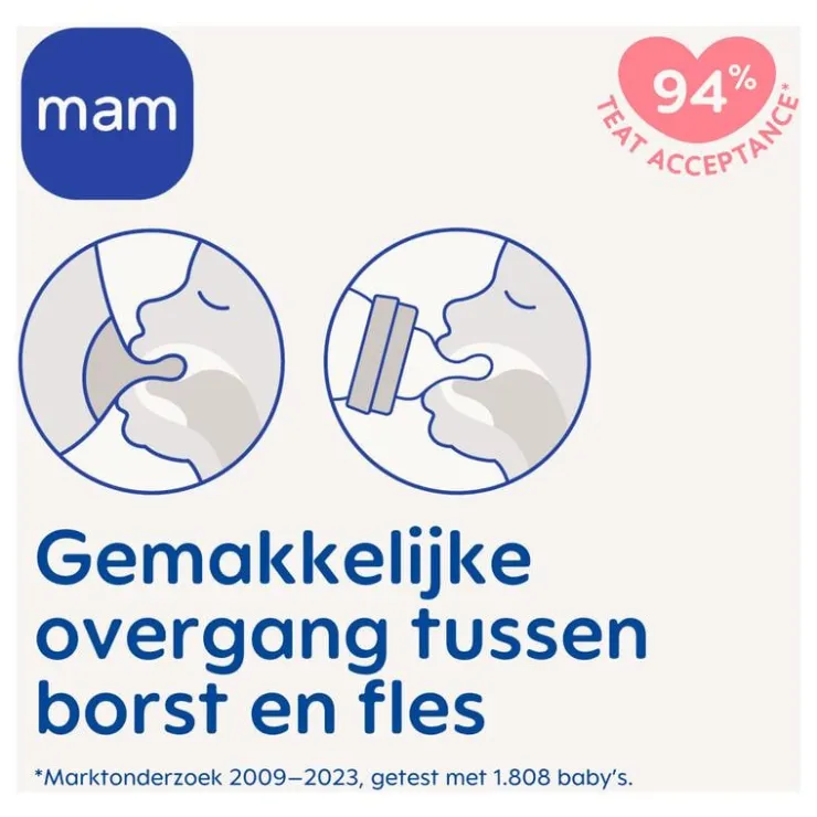 MAM Flesspeen Maat 22 stuks