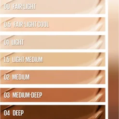 Maybelline Instant Anti-Age Perfector 4-in-1
