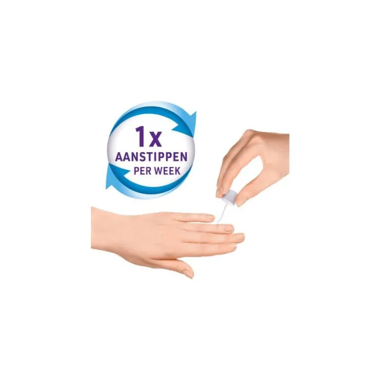 Mycosan Wratten Tinctuur 2 ML