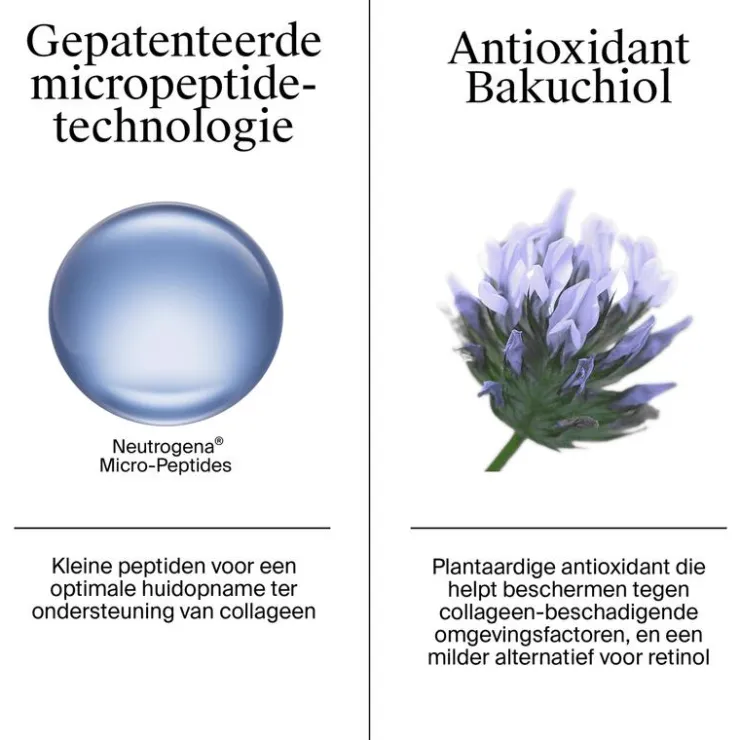 Neutrogena Collagen Bank Hydraterende Gezichtscrème 50 ML