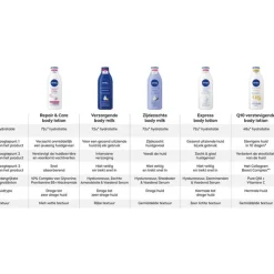 NIVEA Verzorgende Body Milk 250 ML