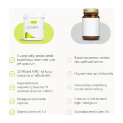 Nupure probaflor - Probiotica complex, hooggedoseerd met inulin, 30 capsules