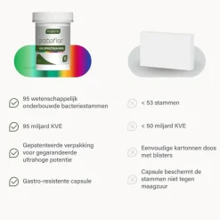 Nupure Probaflor Max Spektrum 30