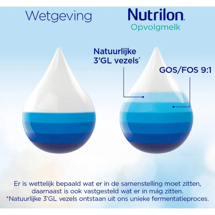 Nutrilon 2 Opvolgmelk Baby 6-10 Maanden 800 gram