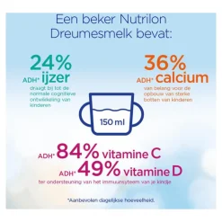 Nutrilon Dreumesmelk Peuter 1+ Jaar 600 gram