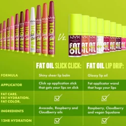 NYX Professional Makeup NYX Fat Oil Slick Click Caption This