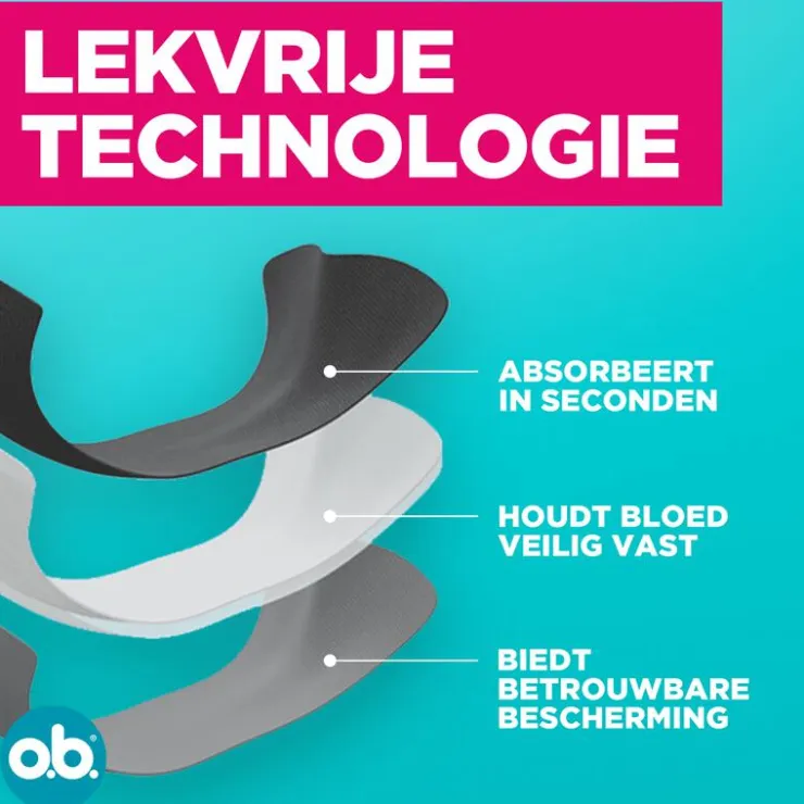 OB o.b.® Herbruikbaar Menstruatie Ondergoed Zwart M/L