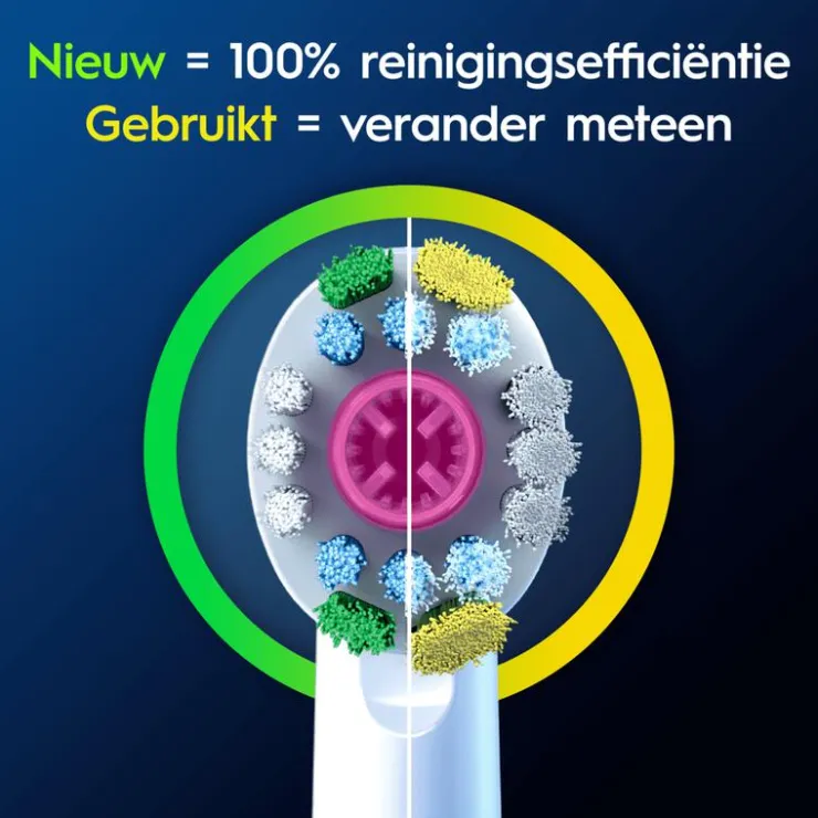 Oral-B 3D White Opzetborstels Wit - 4 Stuks