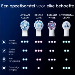 Oral-B iO Ultimate Clean Opzetborstels Wit 4 Stuks