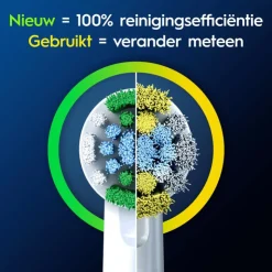 Oral-B Precision Clean Opzetborstels Wit - 4 Stuks