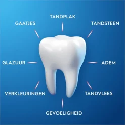 Oral-B Pro-Expert Gevoeligheid Tandpasta 75ML
