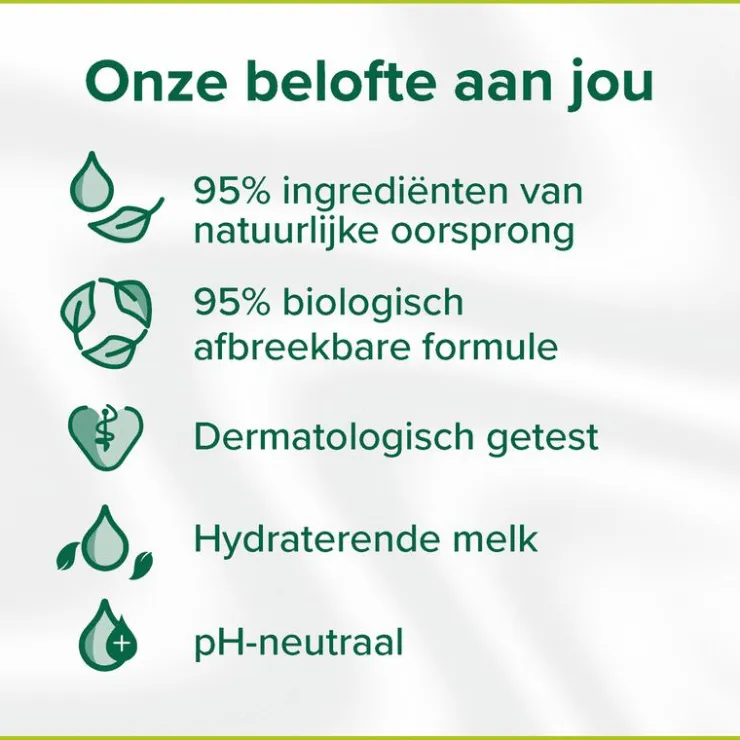 Palmolive Douche Naturals Macadamia 250ml