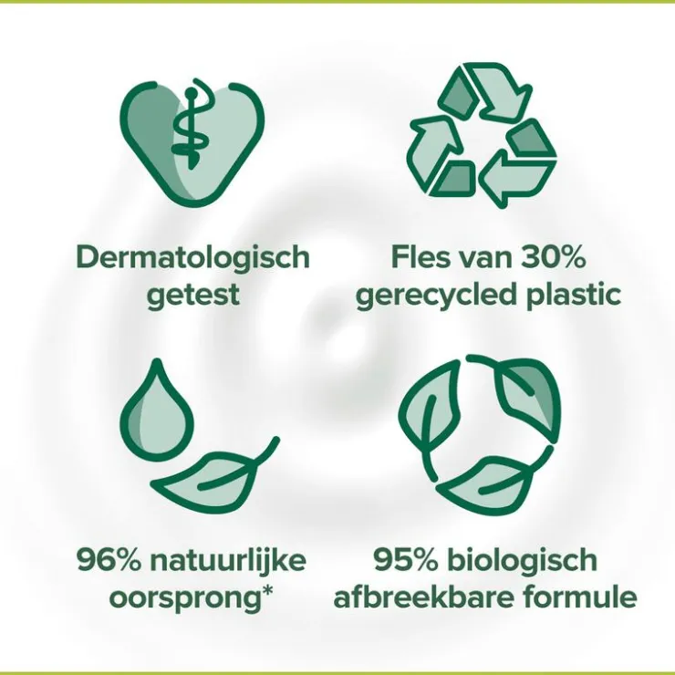 Palmolive Naturals Handzeep Melk- en Amandel Navul 500ml