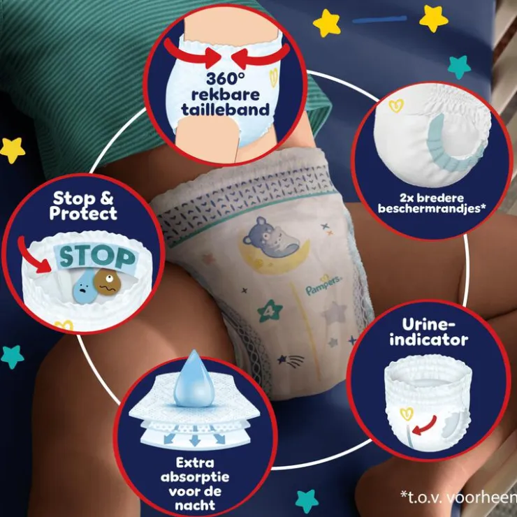 Pampers Baby Dry Night Pants Luierbroekjes Maat 4 9-15 KG 40 Stuks