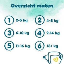 Pampers Harmonie XXL Pack Luiers Maat 5 11-16 KG 82 Stuks