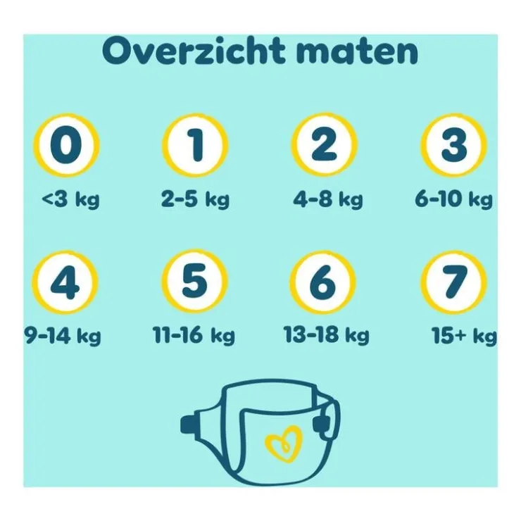 Pampers Premium Protection Luiers Maat 0 0-3 KG 22 Stuks