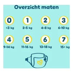 Pampers Premium Protection Luiers Maat 1 2-5 KG 39 Stuks