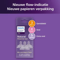 Philips Avent Natural Response Flesspeen Mix&Match 1m+SCY906/03