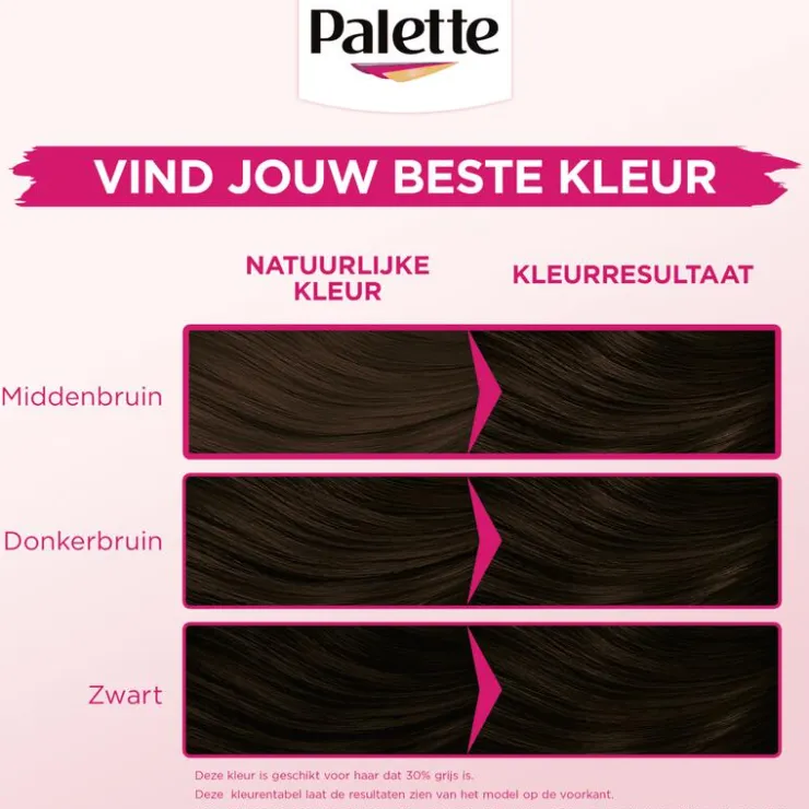 Poly Palette Perfect Gloss Dark Espresso
