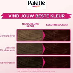 Poly Palette Perfecte Gloss Color Haarverf
