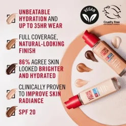 Rimmel London Rimmel Lasting Finish 35Hr Foundation
