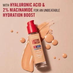 Rimmel London Rimmel Lasting Finish 35Hr Foundation