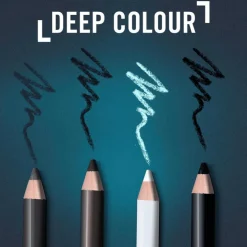 Rimmel London Soft Kohl Kajal Oogpotlood - Zwart - 061 Jet Black