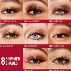 Rimmel London Wonder'last Oogschaduw Stick 003 Copper Wink 1.64 G