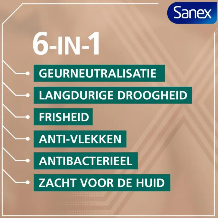 Heren Sanex Men Dermo Sensitive Deodorant Spray 150 ML