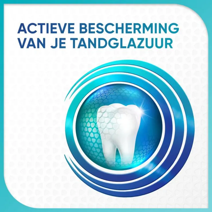 Sensodyne Proglasur Active Shield Tandpasta - 75 ML