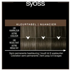 Syoss Color Glow Cool Brunette