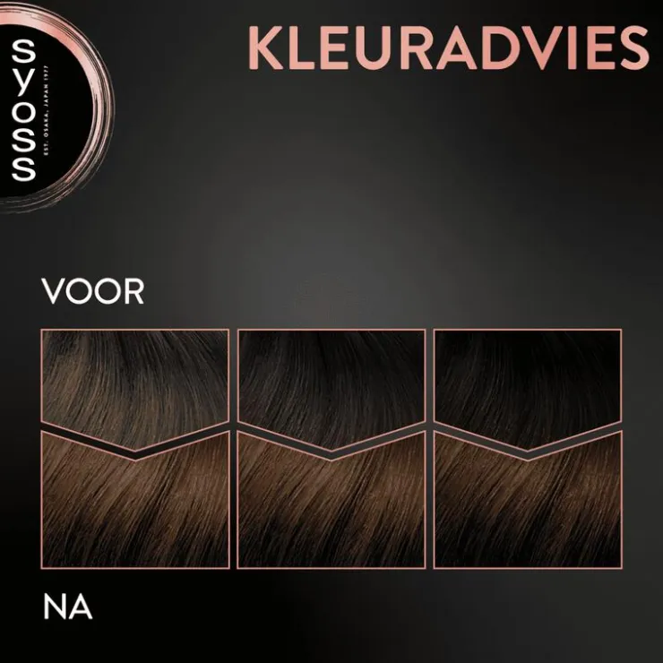 Syoss Haarverf 4-8 Chocoladebruin