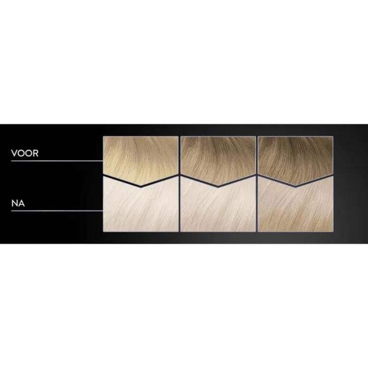 Syoss Metallic Collection Haarkleuring 12-53 Platinum Pearl