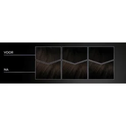 Syoss Metallic Collection Haarkleuring 3-89 Bronze Coffee