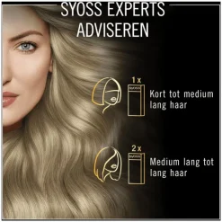 Syoss Oleo Intense 8-05