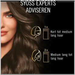 Syoss Oleo Intense 5-10