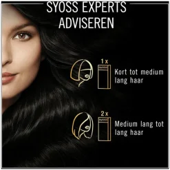 Syoss Oleo Intense 1-10