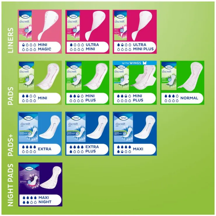 Tena Discreet Normal 12 stuks