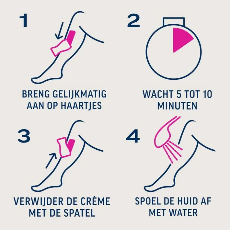 Heren Veet Minima Ontharingscreme Gevoelige Huid 200 ML