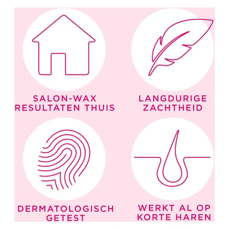 Heren Veet Minima Ontharingsstrips Benen & Lichaam Hypoallergeen 40 stuks